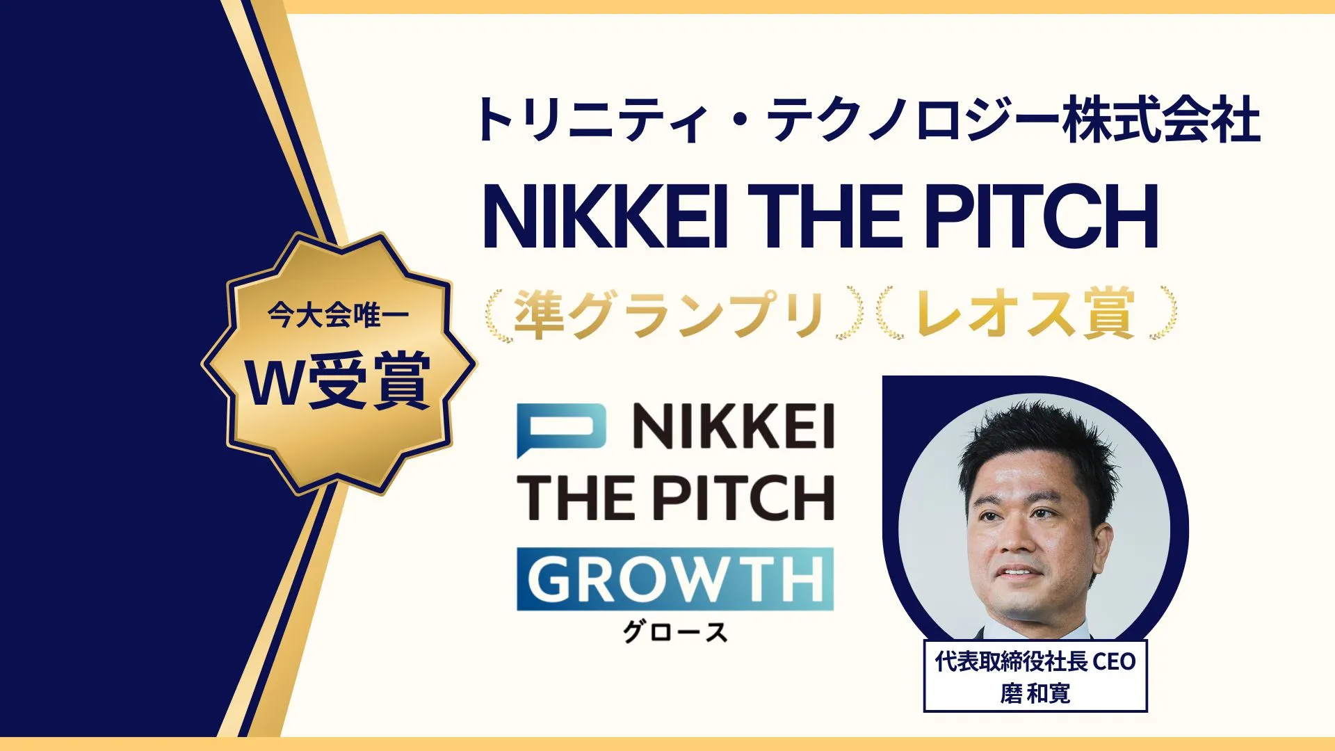 NIKKEI THE PITCH GROWTH 2024-2025準グランプリ / レオス賞受賞