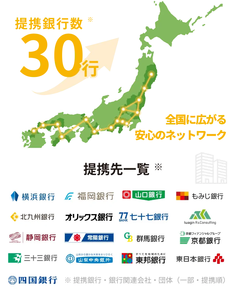 提携銀行数（銀行関連会社・団体を含む） 全国の金融機関と提携し、多くのお客様にご利用いただいております。
