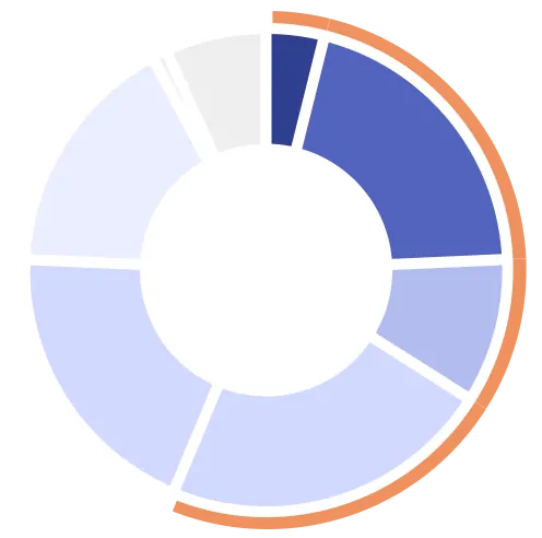 司法書士の56.3％が今後、積極的に家族信託を受任したいと考えている