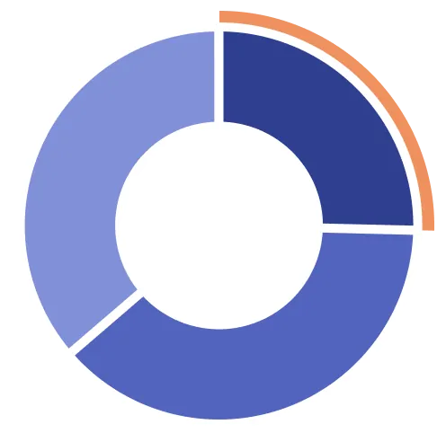 成年後見制度のデメリットの理解