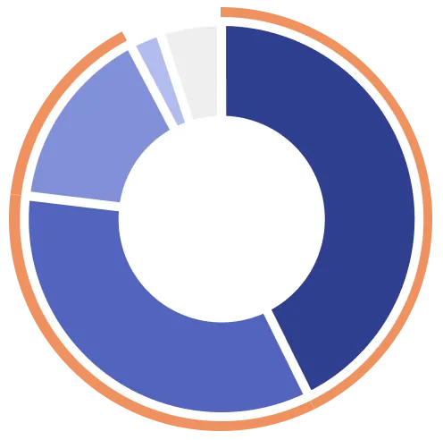 資産凍結が与える生活への影響