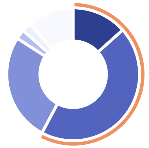 税理士の57.8%から「家族信託の提案は難しい」との声