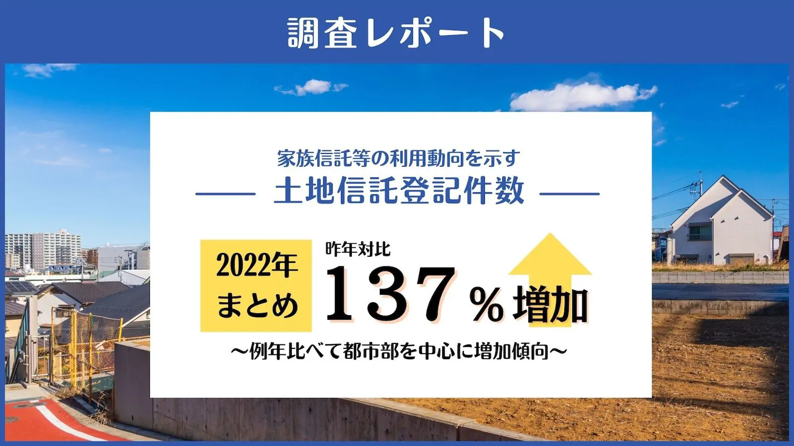 家族信託等の利用動向を示す土地信託登記件数昨年比は137%増加