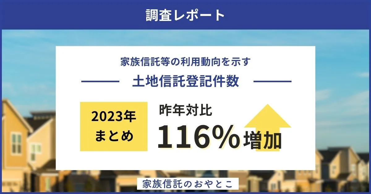 家族信託等の利用動向を示す土地信託登記件数が昨年比116%増加